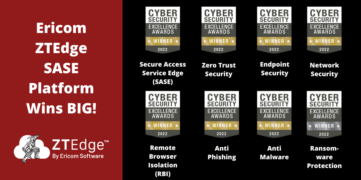 ZTEdge Cloud Platform Wins 2022 Cyber Awards | Ericom Software